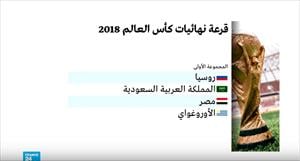 قرعة مونديال 2018: تفاؤل مصري سعودي وتونس تقبل التحدي 